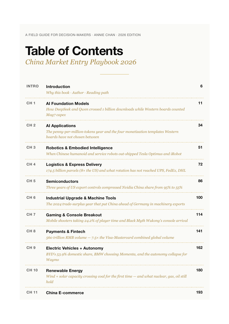 Table of contents from China Market Entry Playbook 2026